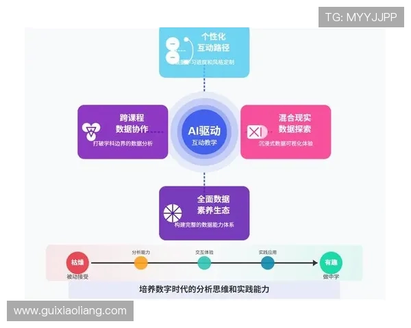 西安街舞队运营模式创新探索与发展路径分析