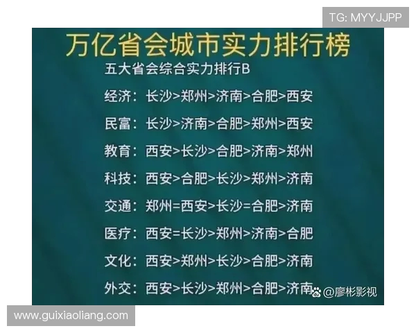 重庆足球队以55分领跑世界锦标赛积分榜展现强劲实力