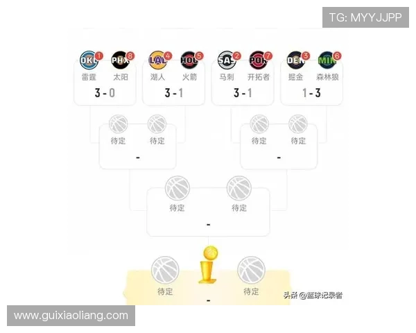 火箭与马刺实力对比分析谁能在NBA赛场上更胜一筹